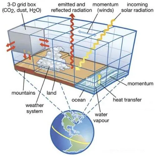 EU-Solaris - ri 068 01